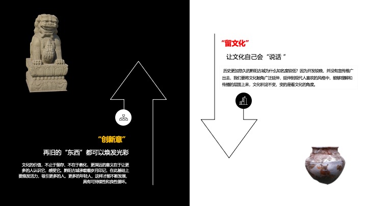 文旅古城闲野市集（闲来吾市·一侗玩野主题）活动策划方案