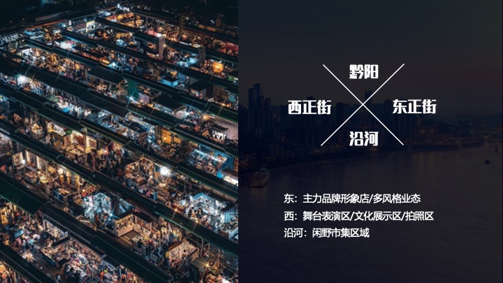 文旅古城闲野市集（闲来吾市·一侗玩野主题）活动策划方案