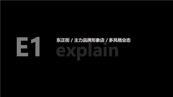 文旅古城闲野市集（闲来吾市·一侗玩野主题）活动策划方案