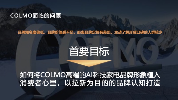 AI科技家电品牌Q4品牌营销策划方案