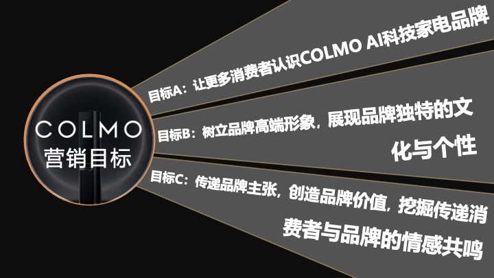 AI科技家电品牌Q4品牌营销策划方案