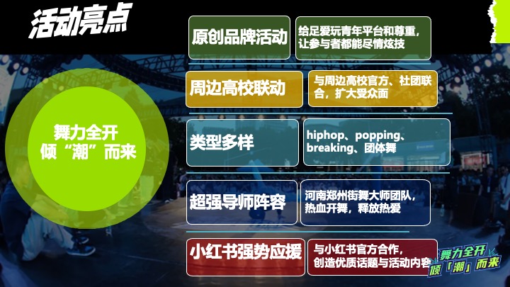 高校街舞大赛（舞力全开·倾潮而出主题）活动策划方案