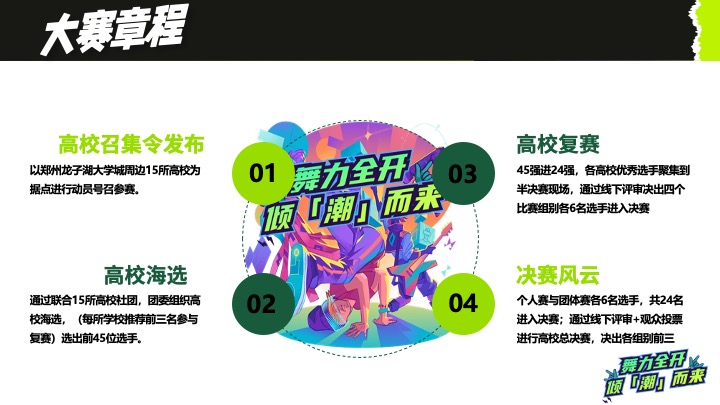 高校街舞大赛（舞力全开·倾潮而出主题）活动策划方案
