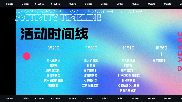 商业广场7周年庆系列（环无边界·七境环游主题）活动策划方案