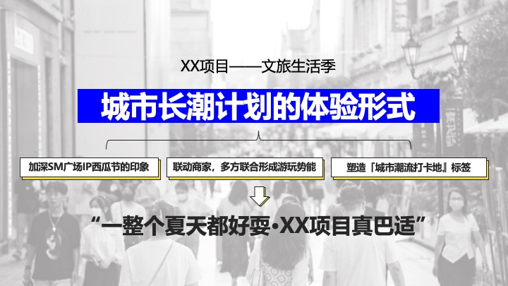 商业广场第三季度系列（城市长潮计划主题）活动策划方案