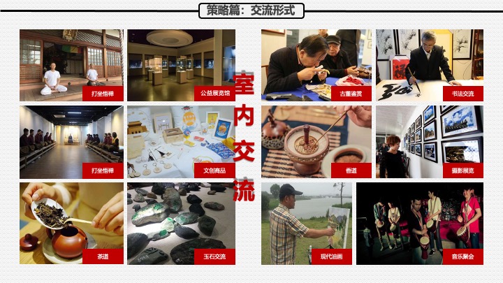 云南禅意庭院推广策略提报 #民宿# #客栈# #文旅#