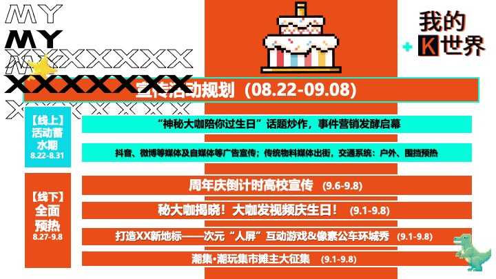 商业广场1周年庆典系列（我的K世界主题）活动策划方案