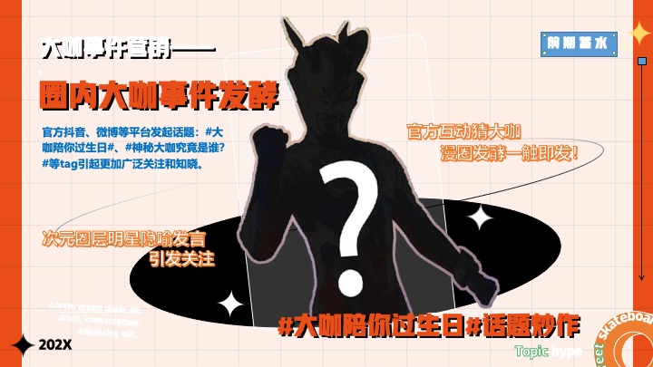 商业广场1周年庆典系列（我的K世界主题）活动策划方案