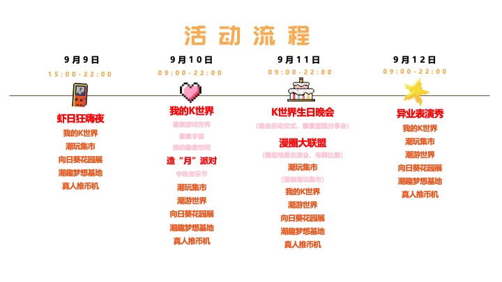 商业广场1周年庆典系列（我的K世界主题）活动策划方案