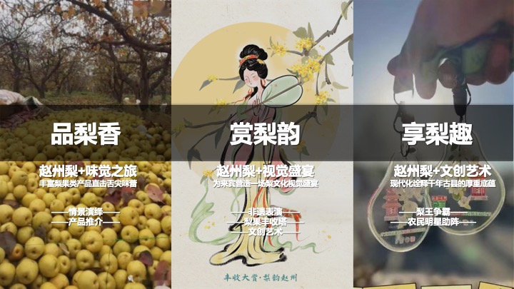 第四届梨产业丰收节暨梨果产业推介会活动策划方案