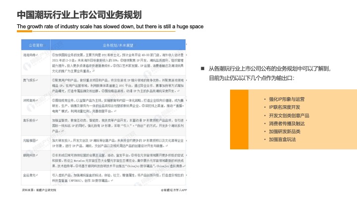 民族娃娃潮玩品牌IP运营规划营销方案