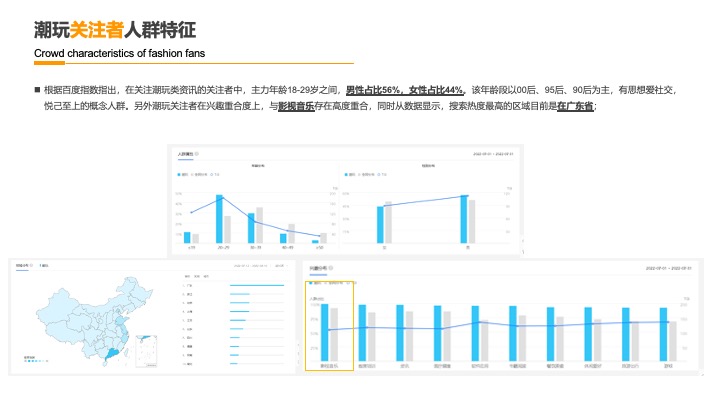 民族娃娃潮玩品牌IP运营规划营销方案
