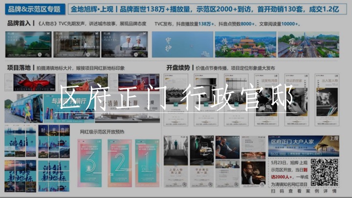 天瀑双龙推广传播策略提报 #异见# #第四代住宅#