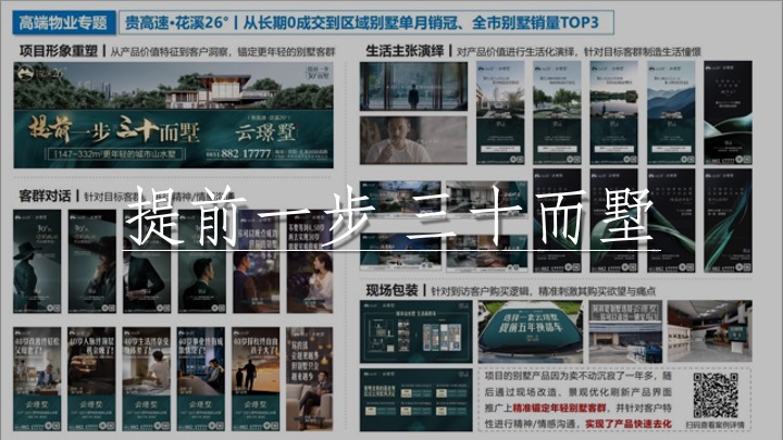 天瀑双龙推广传播策略提报 #异见# #第四代住宅#