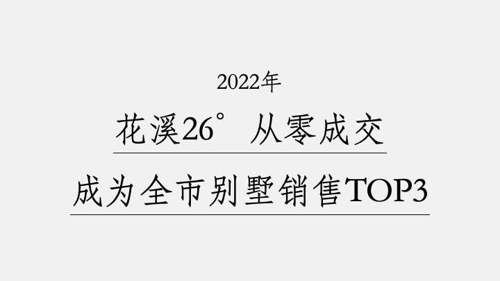 天瀑双龙推广传播策略提报 #异见# #第四代住宅#