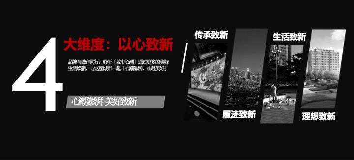 地产项目新品发布会（新潮澎湃·美好致新主题）活动策划方案