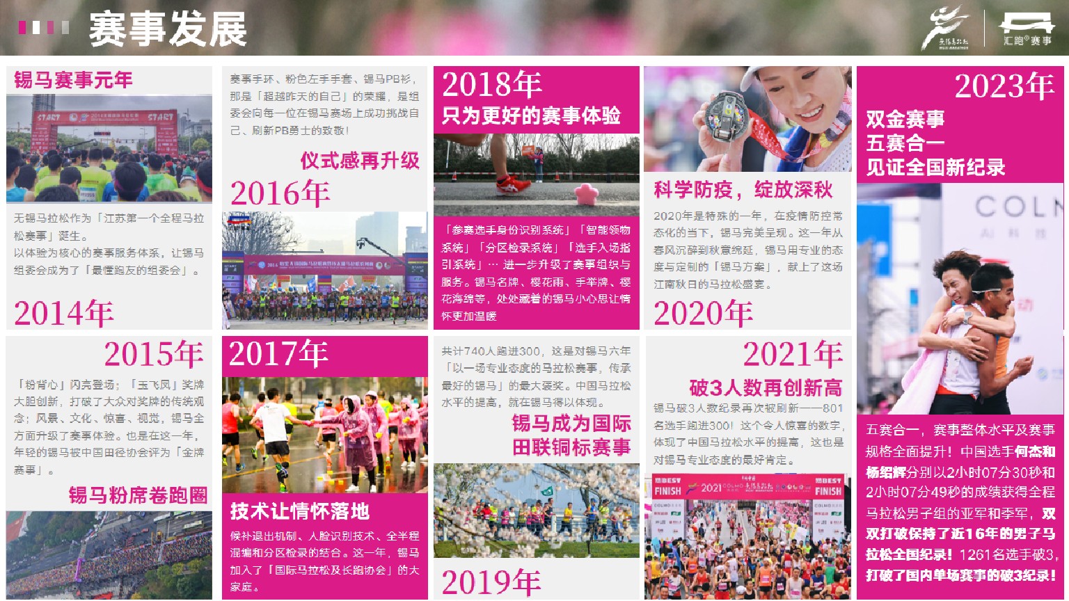 无锡马拉松商务合作方案