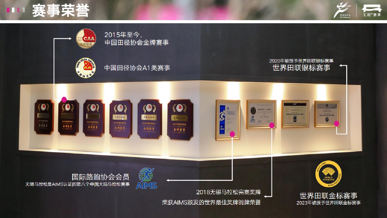 无锡马拉松商务合作方案