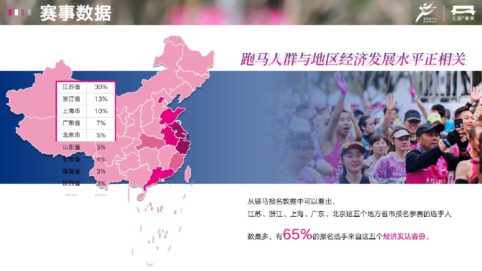 无锡马拉松商务合作方案