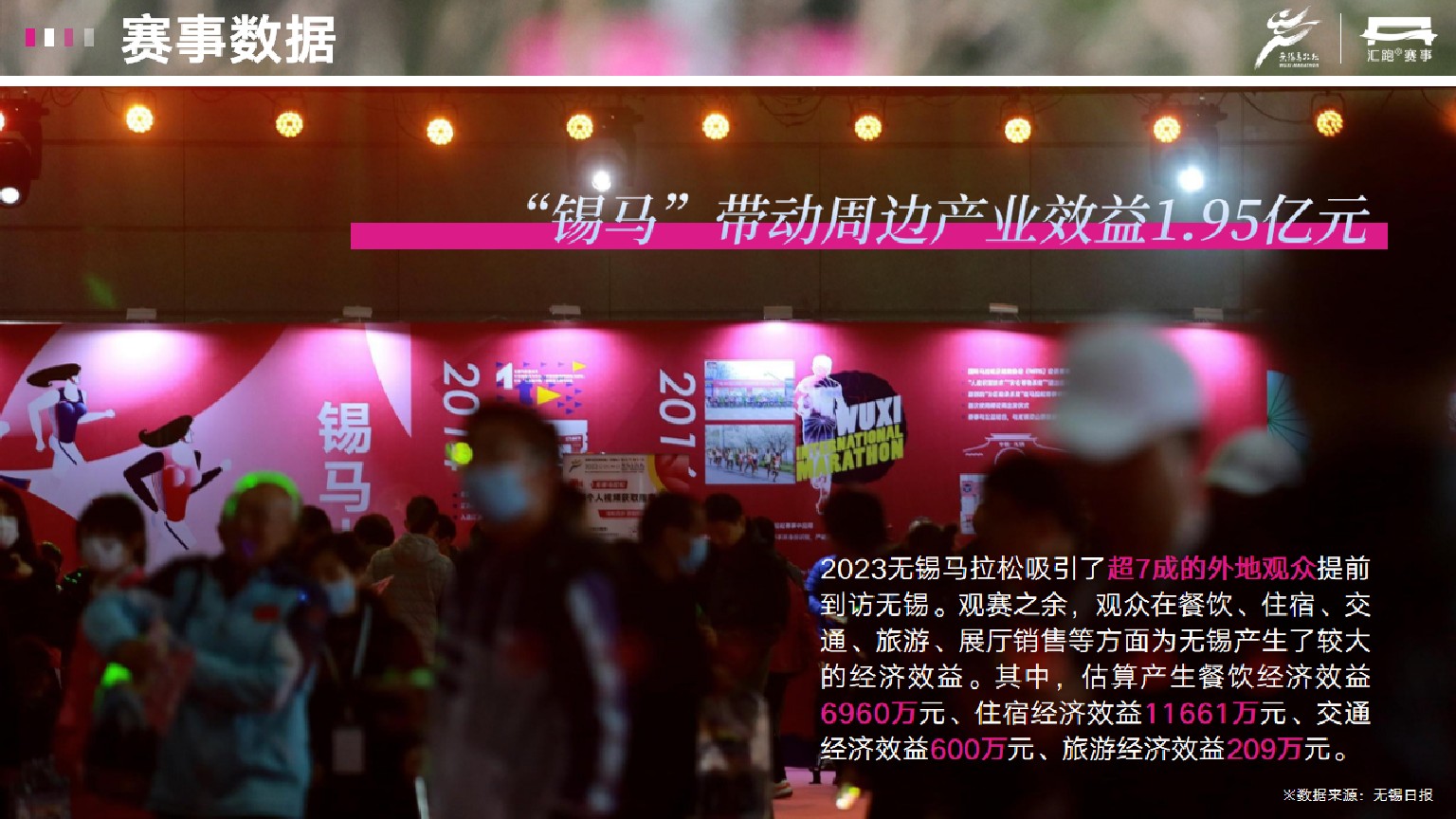 无锡马拉松商务合作方案