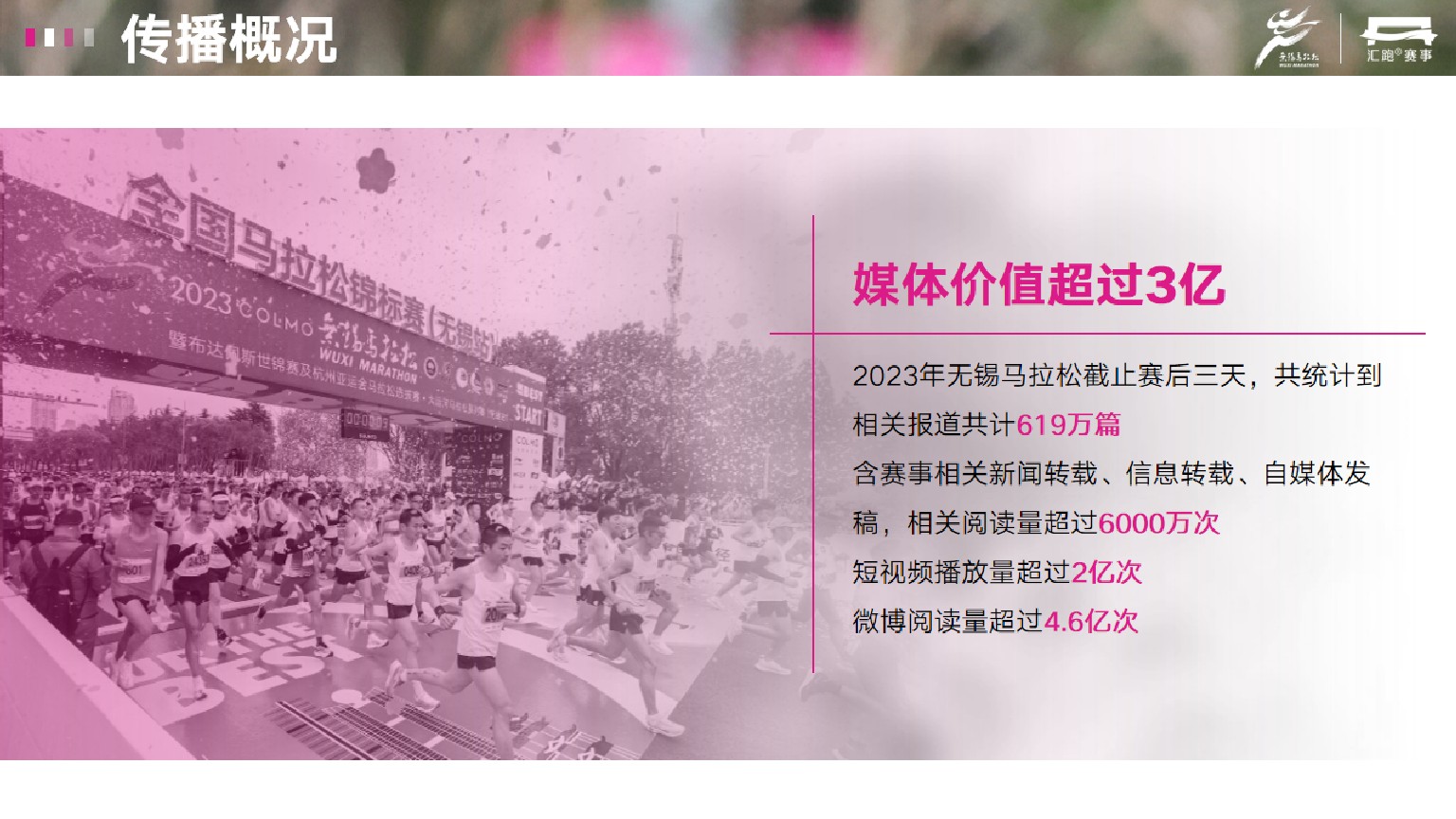 无锡马拉松商务合作方案