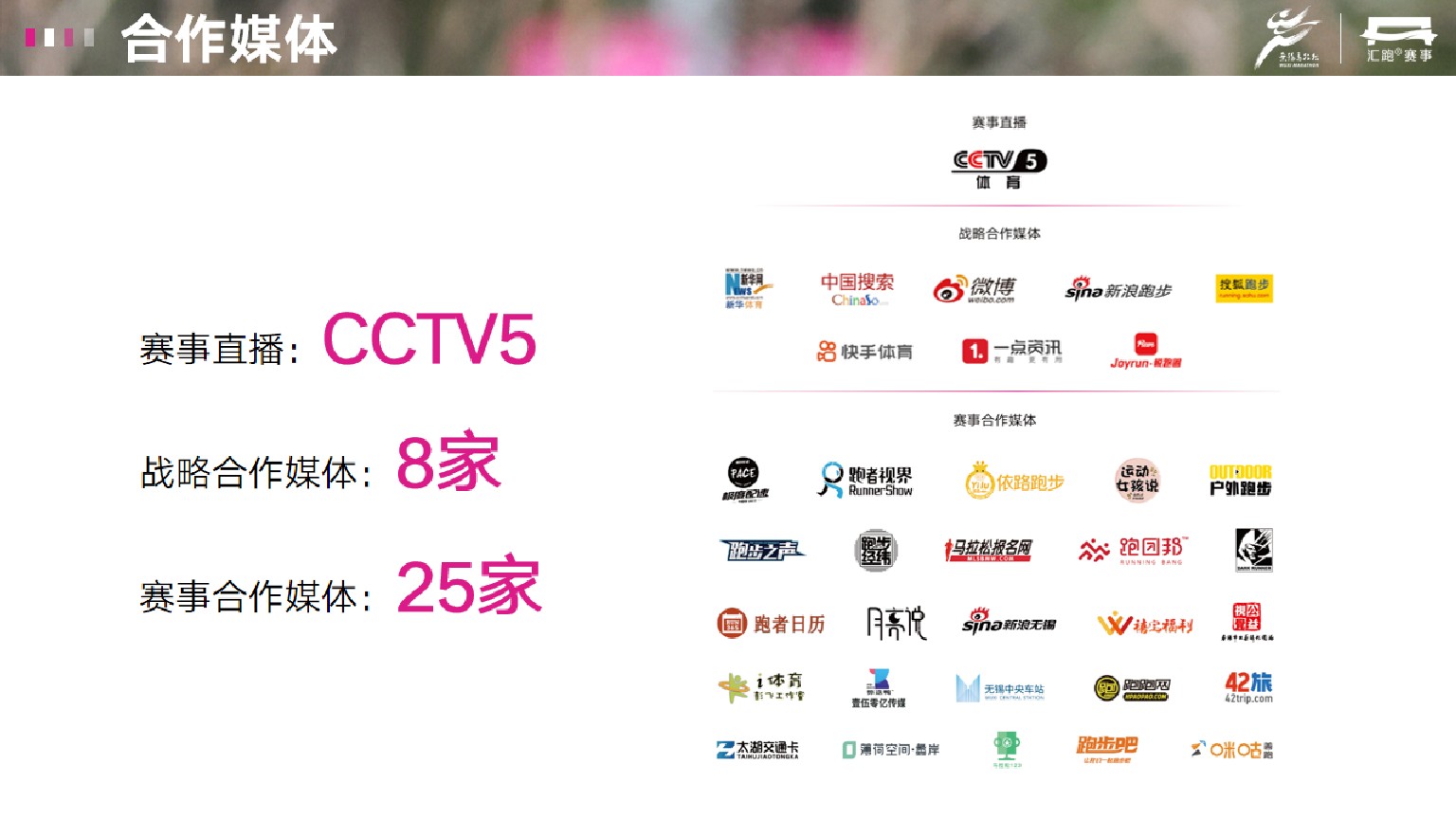 无锡马拉松商务合作方案