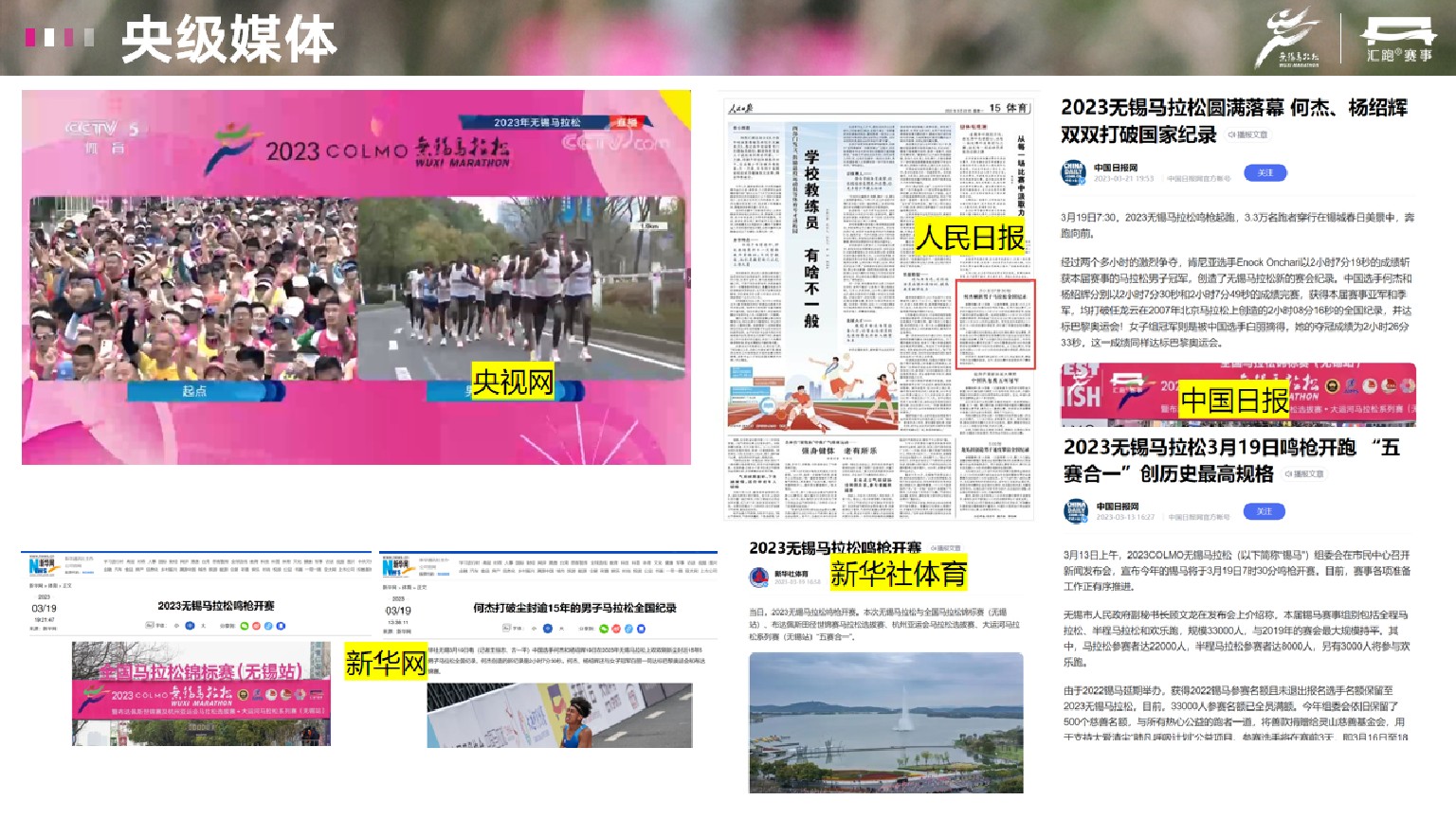 无锡马拉松商务合作方案