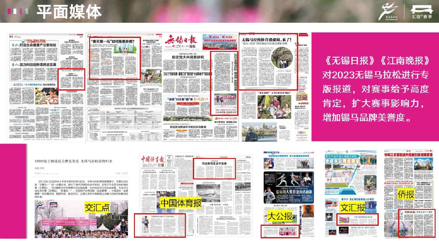 无锡马拉松商务合作方案