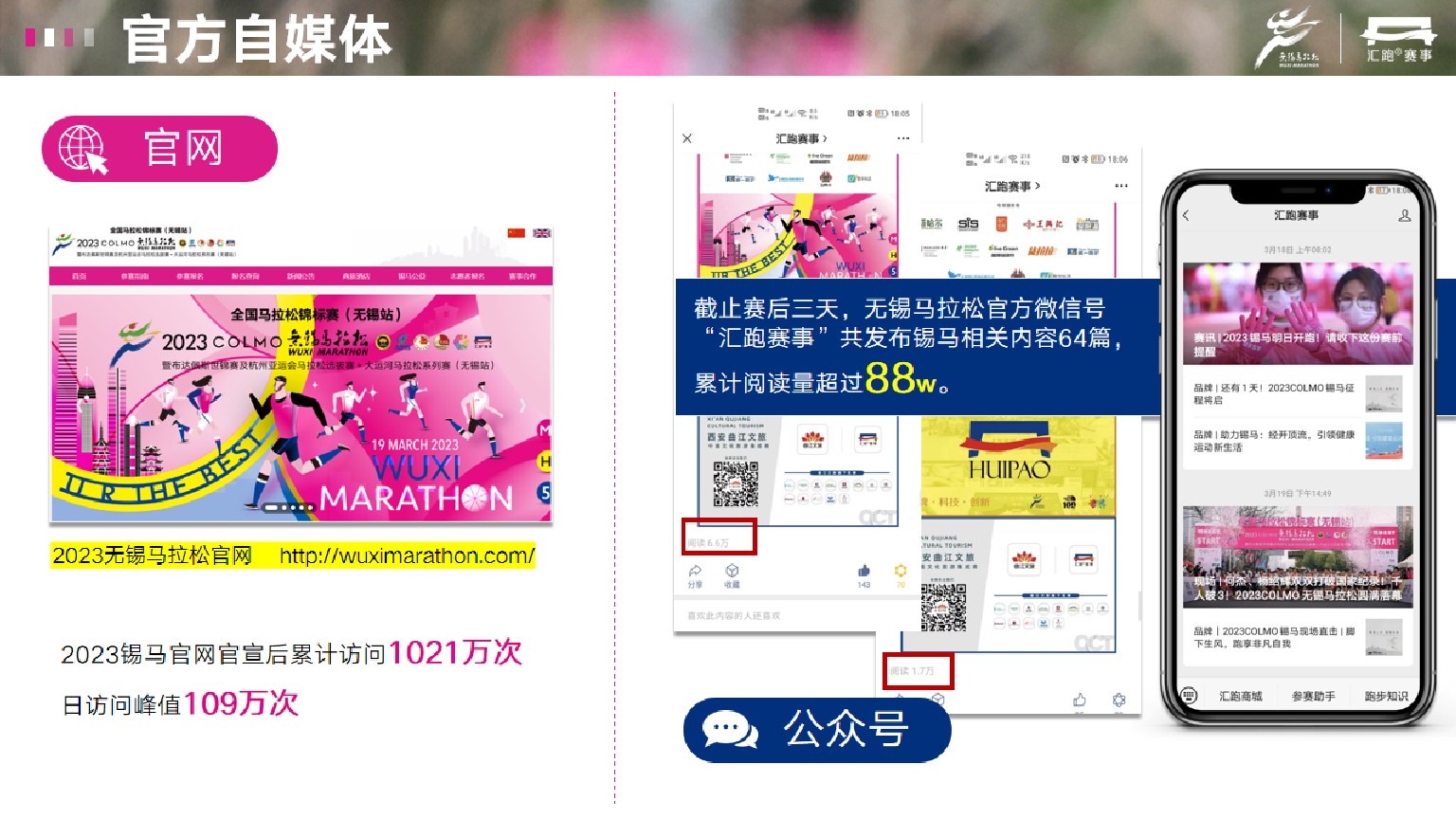 无锡马拉松商务合作方案