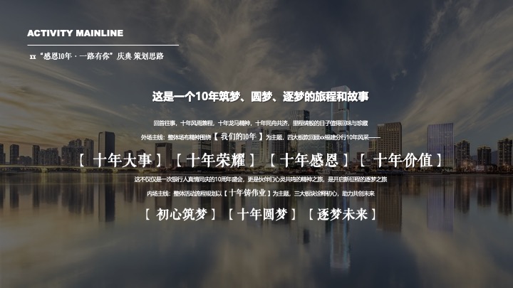 银行十周年庆典系列（感恩10年·一路有你主题）活动策划方案