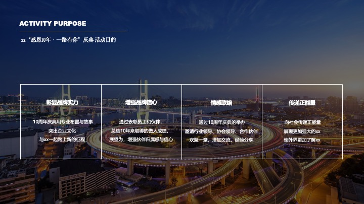 银行十周年庆典系列（感恩10年·一路有你主题）活动策划方案