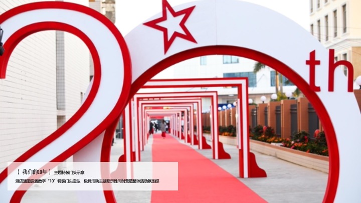 银行十周年庆典系列（感恩10年·一路有你主题）活动策划方案