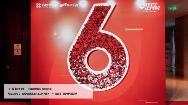 银行十周年庆典系列（感恩10年·一路有你主题）活动策划方案