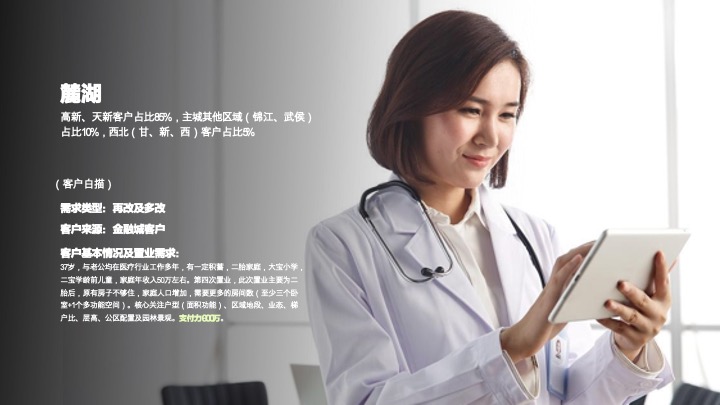 华发&华润·天府公元推广策略提报 #成都# #公园# #大平层#