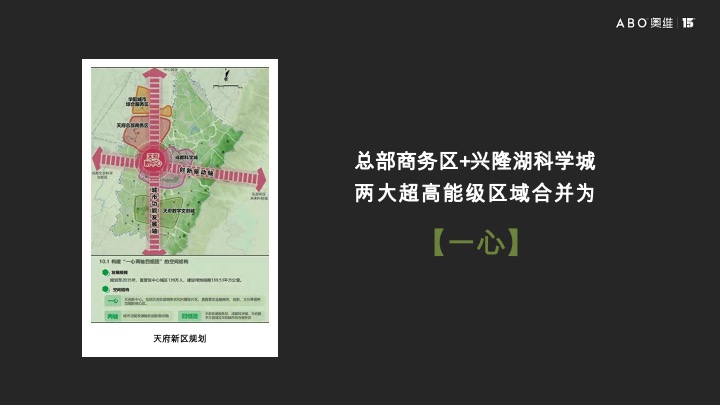 华发&华润·天府公元推广策略提报 #成都# #公园# #大平层#