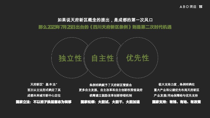 华发&华润·天府公元推广策略提报 #成都# #公园# #大平层#