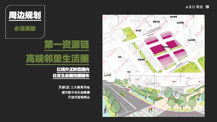 华发&华润·天府公元推广策略提报 #成都# #公园# #大平层#