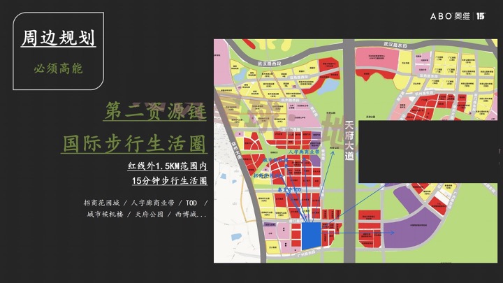 华发&华润·天府公元推广策略提报 #成都# #公园# #大平层#