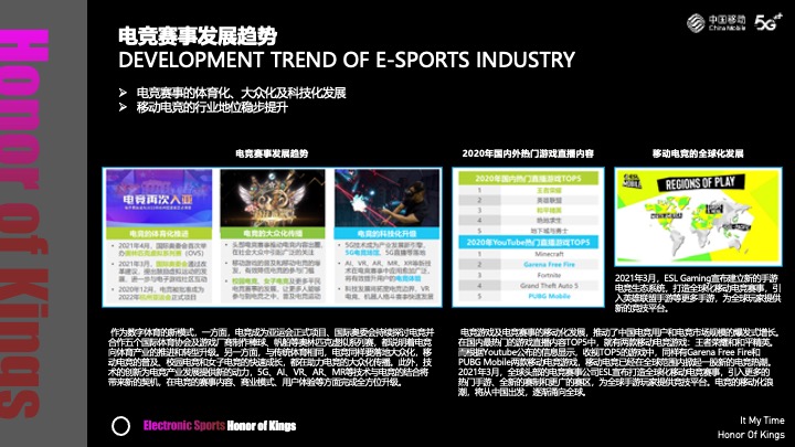 王者荣耀挑战赛活动策划方案