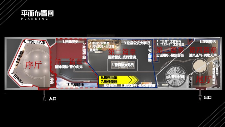 临县公安警史馆设计规划方案