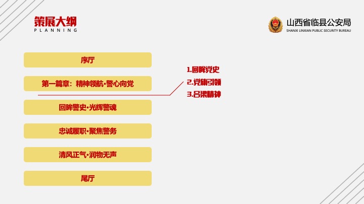 临县公安警史馆设计规划方案