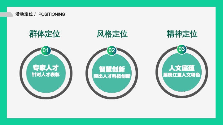 江夏区政府人才办人才盛典暨交流走访活动