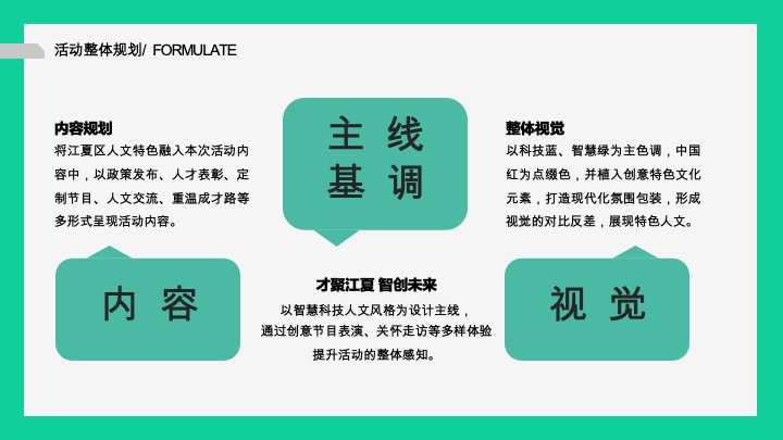 江夏区政府人才办人才盛典暨交流走访活动