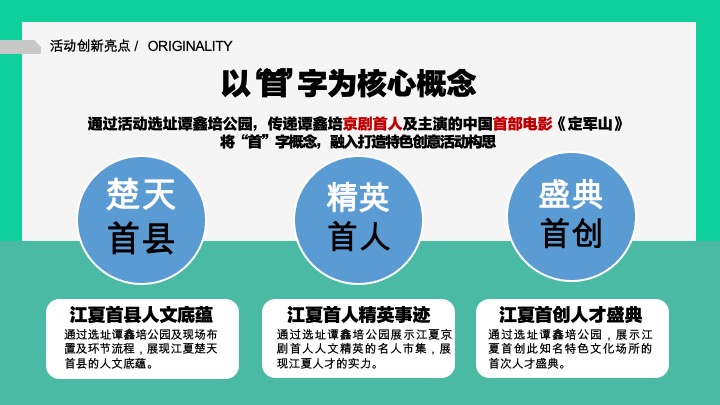 江夏区政府人才办人才盛典暨交流走访活动