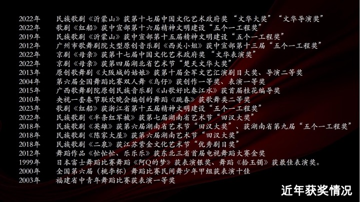 江夏区政府人才办人才盛典暨交流走访活动