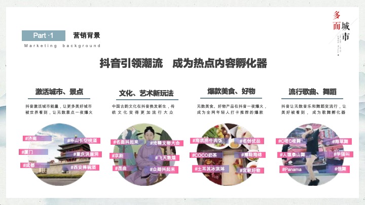 政务机构抖音号全年运营规划