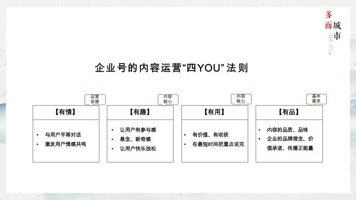 政务机构抖音号全年运营规划