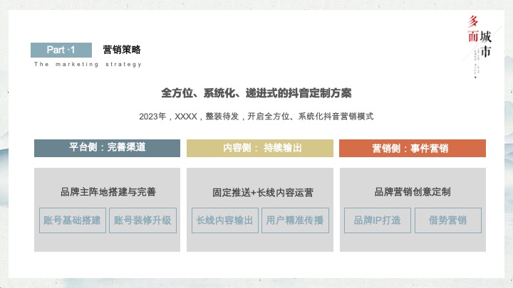 政务机构抖音号全年运营规划