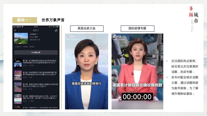 政务机构抖音号全年运营规划