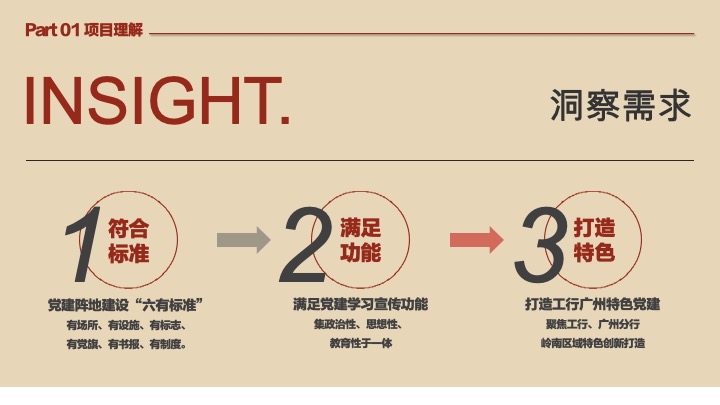 广州工行从化研修中心党建宣传场景文化墙搭建项目
